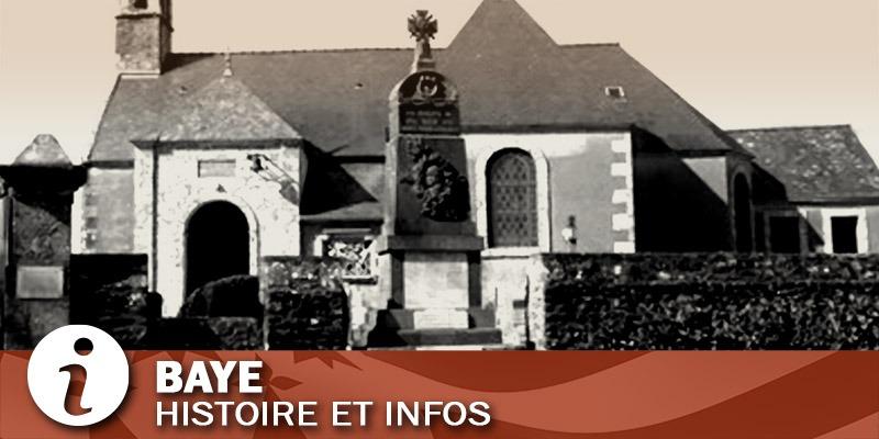 Vignette de la commune de Baye.